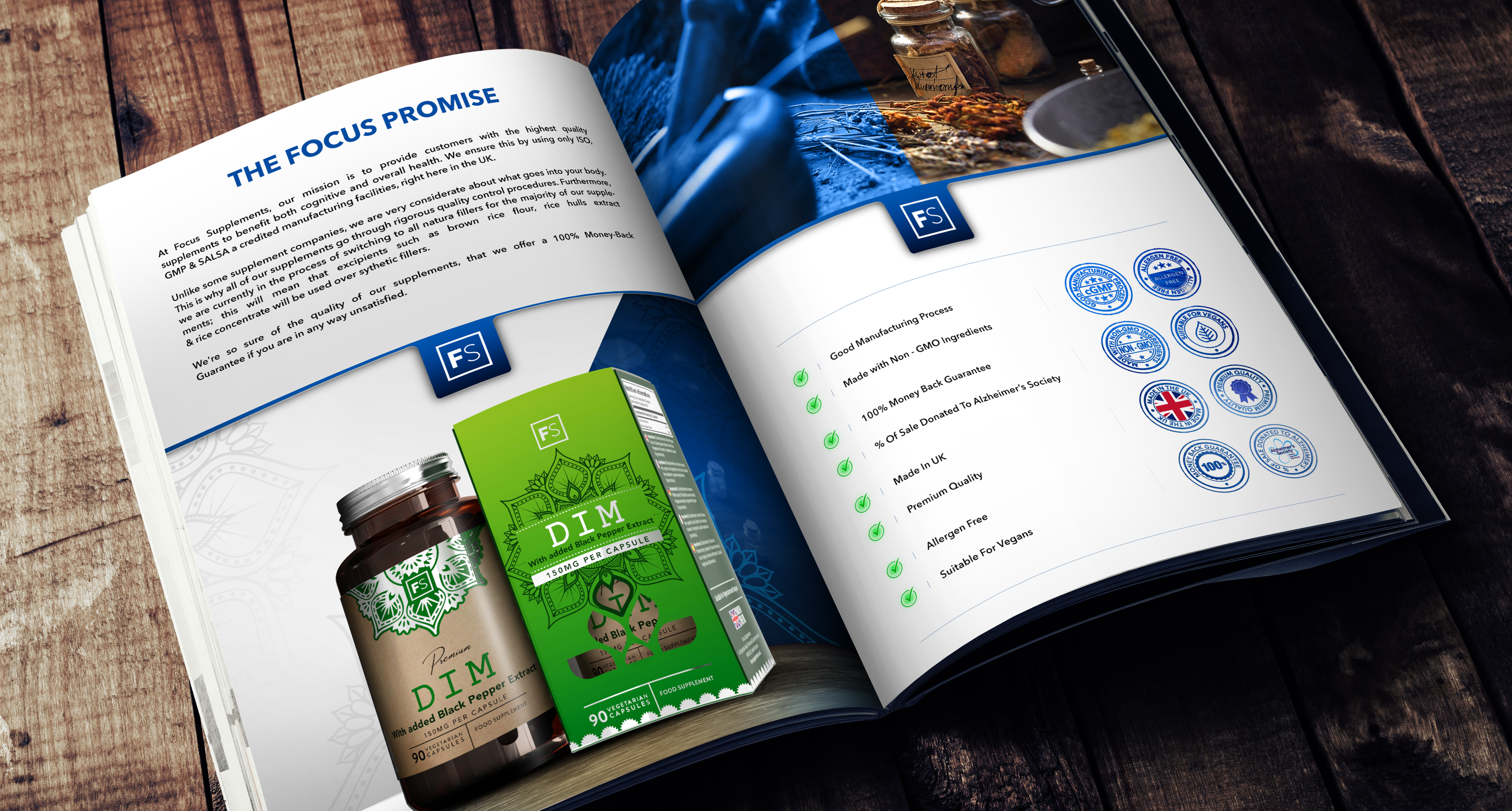 Why You Should Be Taking DIM (Diindolylmethane)